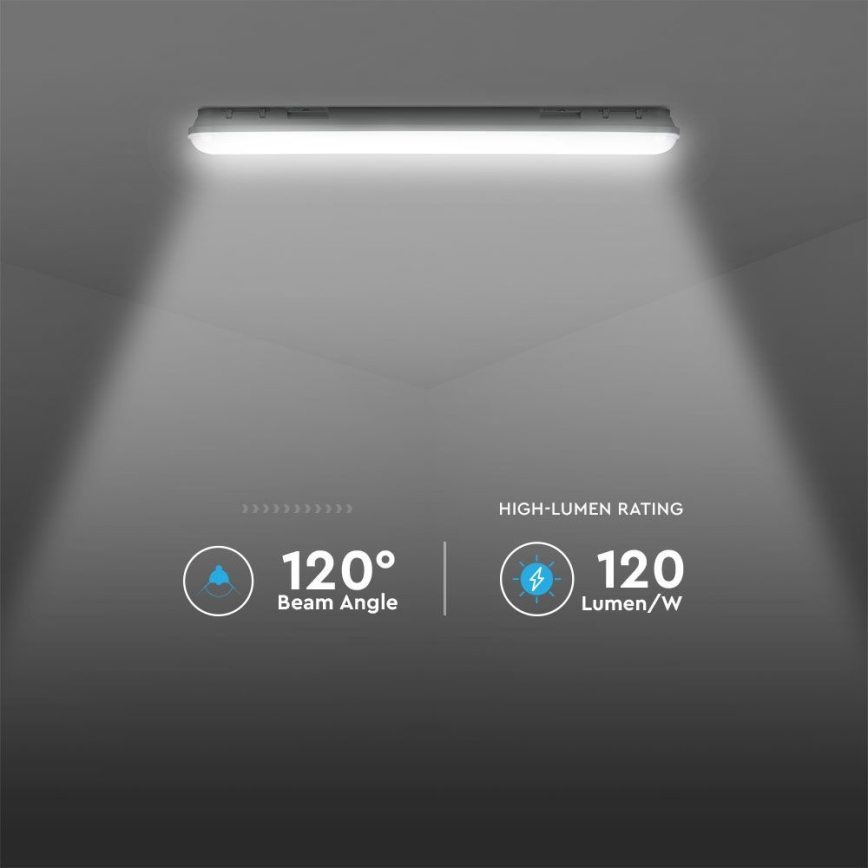 LED индустриална флуоресцентна лампа с авариен модул EMERGENCY LED/48W/230V 6500K 150 см IP65