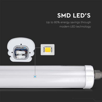 LED индустриална флуоресцентна лампа G-SERIES LED/18W/230V 6500K IP65 60 см