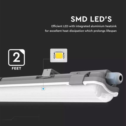 LED индустриална флуоресцентна лампа T8 1xG13/18W/230V 4000K 120 см IP65