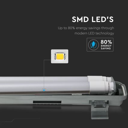 LED индустриална флуоресцентна лампа T8 2xG13/22W/230V IP65 6400K 156 см