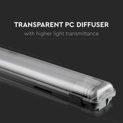 LED индустриална флуоресцентна лампа T8 2xG13/22W/230V IP65 6400K 156 см