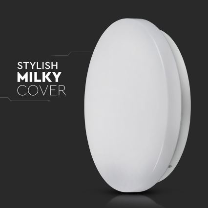 LED Лампа LED/24W/230V 35cм 3000K/4000K/6400K млечно-бяла