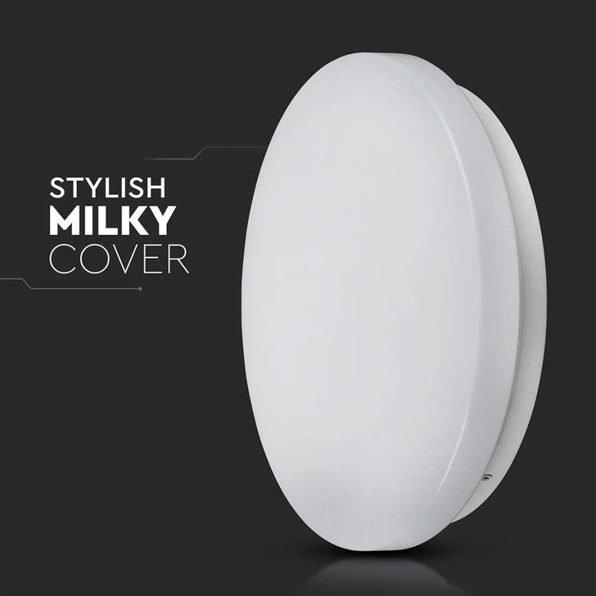 LED Лампа LED/24W/230V 35cм 3000K/4000K/6400K млечно-бяла