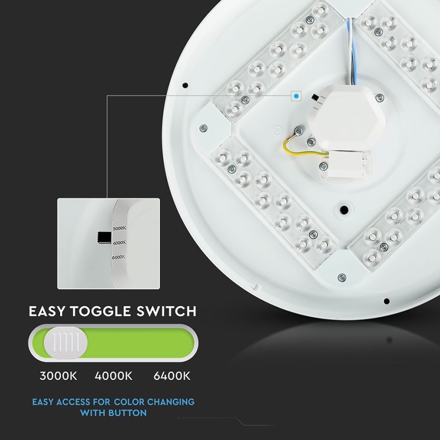 LED Лампа LED/24W/230V 35cм 3000K/4000K/6400K млечно-бяла