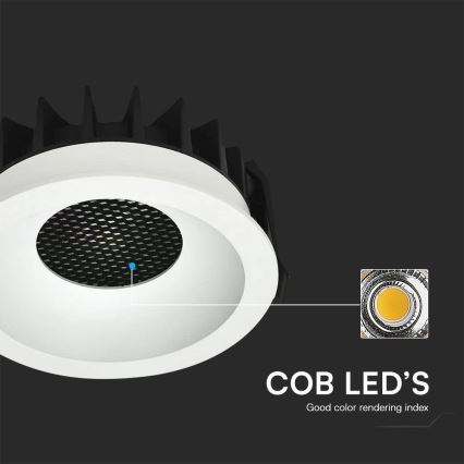 LED Лампа за окачен таван LED/12W/230V 3000/4000/6400K ø 8,6 см бял
