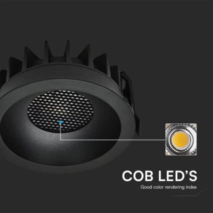 LED Лампа за окачен таван LED/12W/230V 3000/4000/6400K ø 8,6 см черен