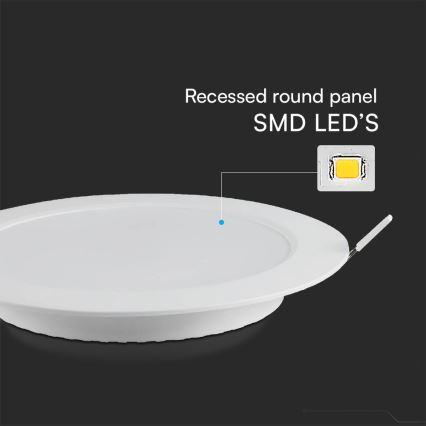 LED Лампа за окачен таван SAMSUNG CHIP LED/18W/230V 6500K Ø 22 см бял