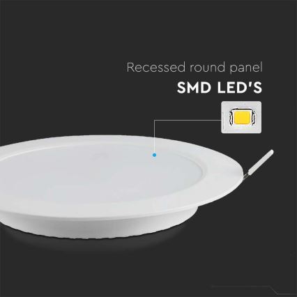 LED Лампа за окачен таван SAMSUNG CHIP LED/3W/230V 6500K Ø 9,5 см бял