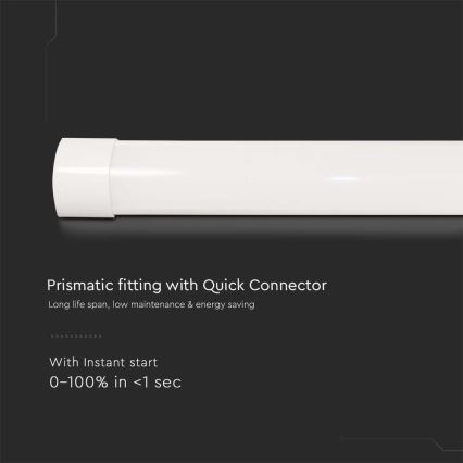 LED Лампа за под кухненски шкаф SAMSUNG CHIP LED/10W/230V 6500K 30 см
