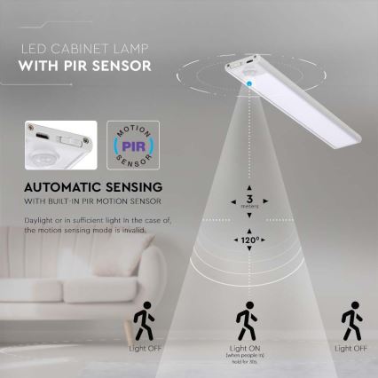 LED Лампа за под кухненски шкаф със сензор LED/1,5W/5V 1500 mAh 3000K