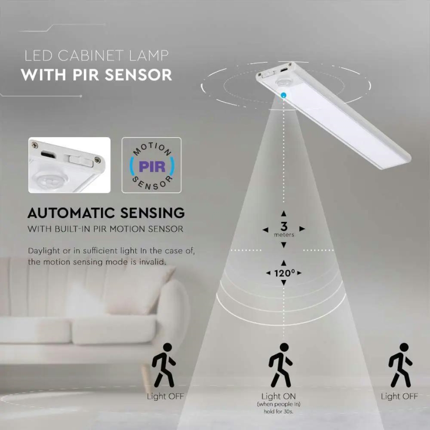LED Лампа за под кухненски шкаф със сензор LED/1,5W/5V 1500 mAh 4000K