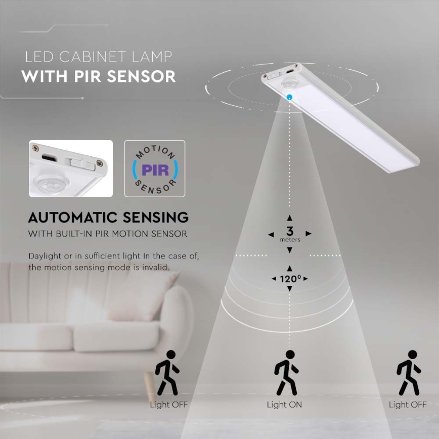 LED Лампа за под кухненски шкаф със сензор LED/2,5W/5V 3000 mAh 3000K