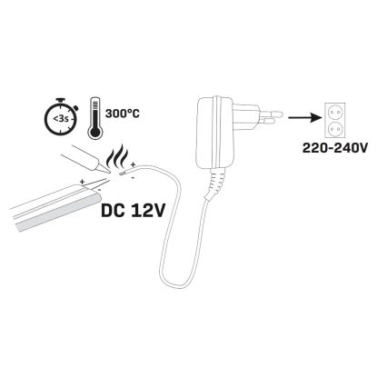 LED Лента NEON 2м LED/14W/12V IP65 зелена