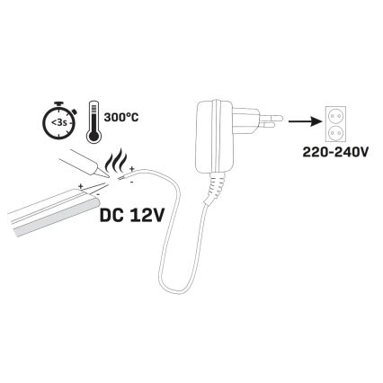 LED Лента NEON 2м LED/17W/12V IP65 синя