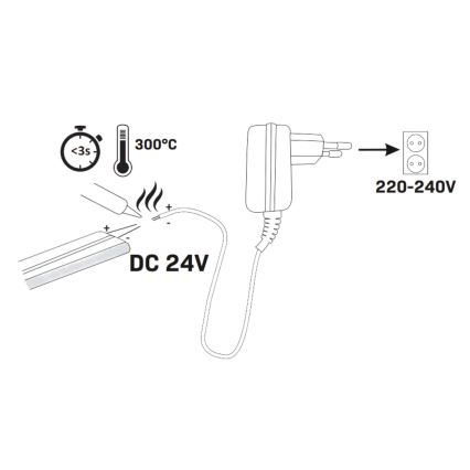LED Лента NEON 5 м LED/40W/24V розов IP65