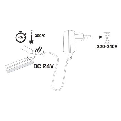 LED Лента NEON 5 м LED/40W/24V син IP65