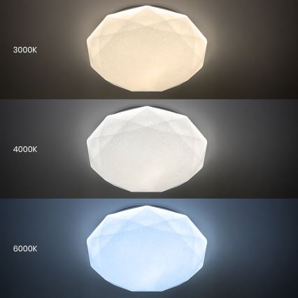 LED димируемо таванно осветително тяло HEX LED/72W/230V 3000-6000K Ø 50 см бяло + дистанционно управление