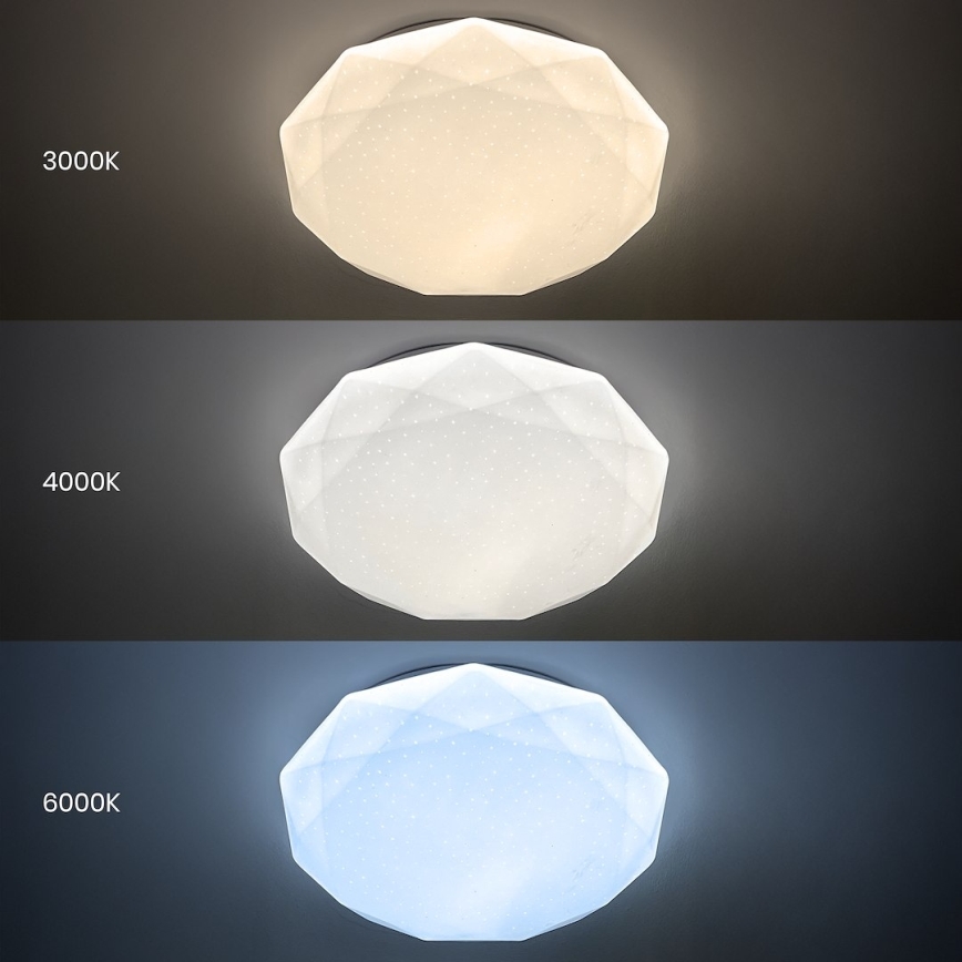 LED димируемо таванно осветително тяло HEX LED/72W/230V 3000-6000K Ø 50 см бяло + дистанционно управление