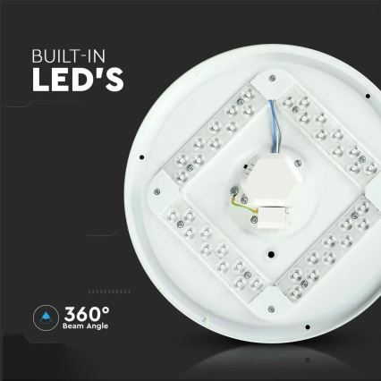 LED Плафон LED/36W/230V 50 см 3000K/4000K/6400K