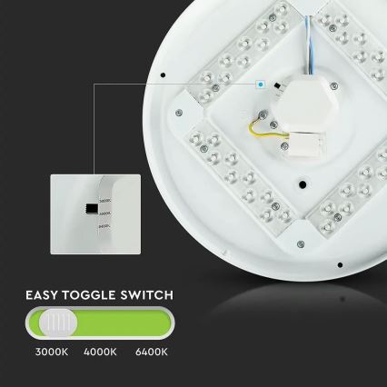 LED Плафон LED/36W/230V 50 см 3000K/4000K/6400K