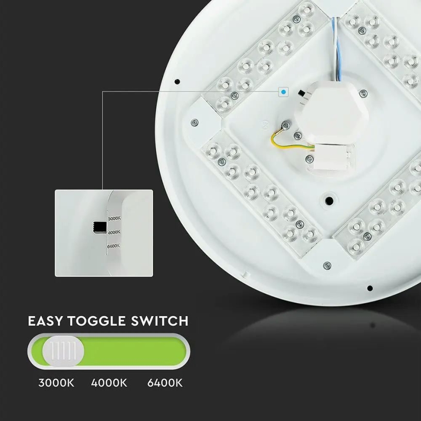 LED Плафон LED/36W/230V 50 см 3000K/4000K/6400K