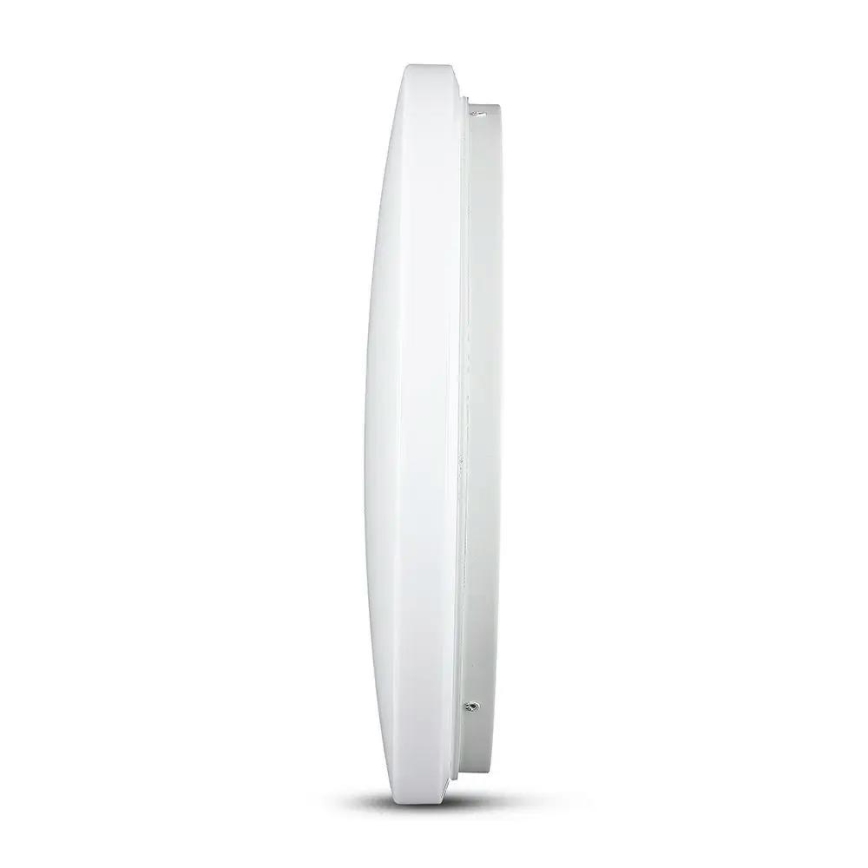 LED Плафон LED/36W/230V 50 см 3000K/4000K/6400K