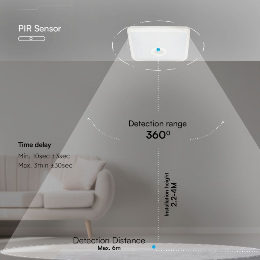 LED Плафон със сензор SAMSUNG CHIP LED/12W/230V 3000/4000/6000K бял