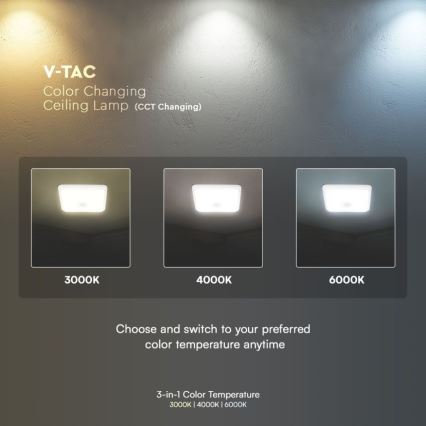 LED Плафон със сензор SAMSUNG CHIP LED/12W/230V 3000/4000/6000K бял