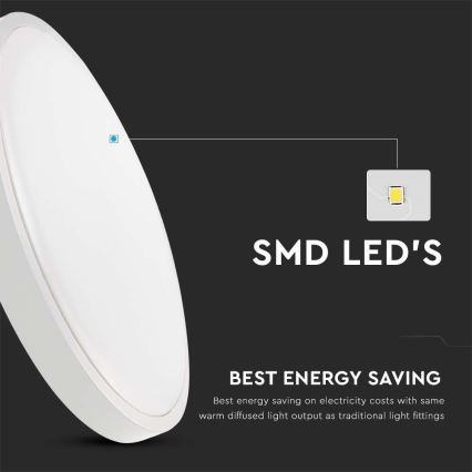 LED Плафон за баня LED/18W/230V 4000K IP44 Ø 22,5 см бял