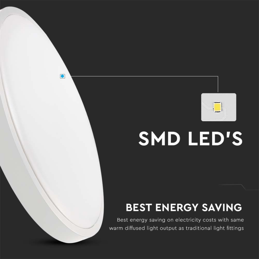 LED Плафон за баня LED/18W/230V 4000K IP44 Ø 22,5 см бял