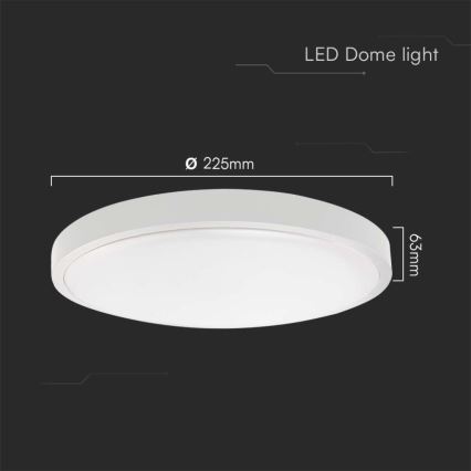 LED Плафон за баня LED/18W/230V 4000K IP44 Ø 22,5 см бял