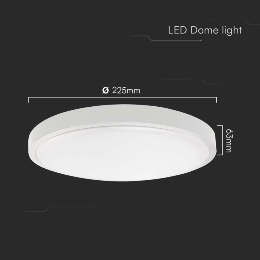 LED Плафон за баня LED/18W/230V 4000K IP44 Ø 22,5 см бял