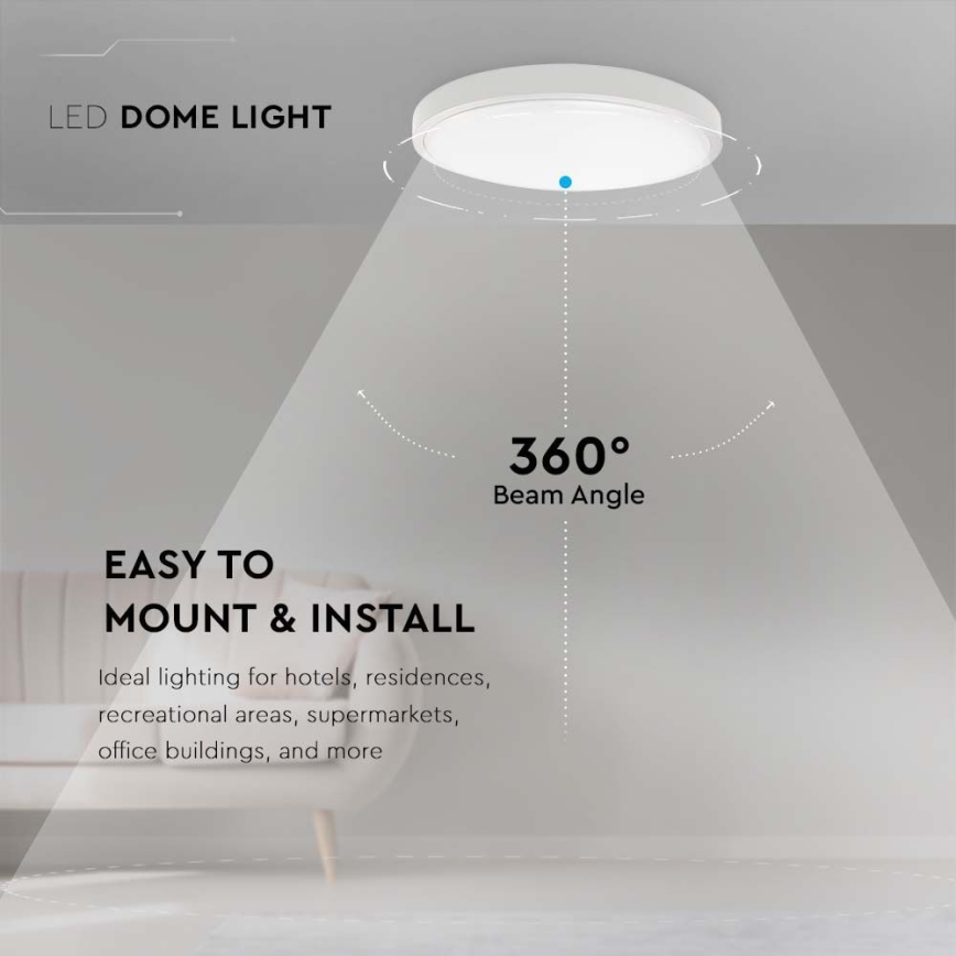 LED Плафон за баня LED/18W/230V 6500K IP44 Ø 22,5 см бял