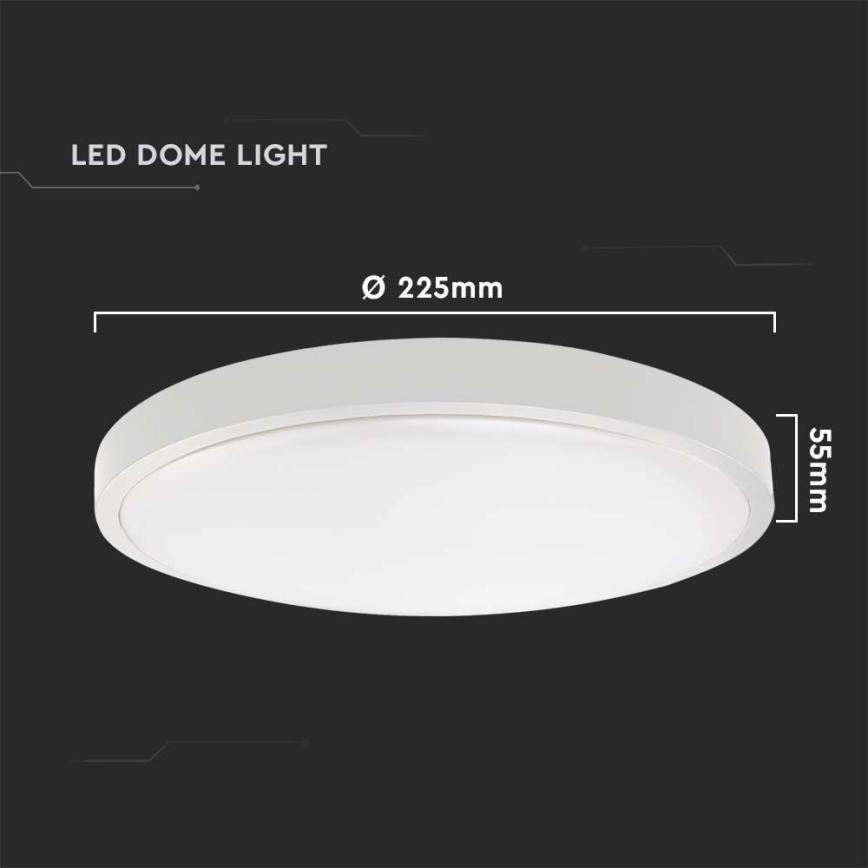 LED Плафон за баня LED/18W/230V 6500K IP44 Ø 22,5 см бял