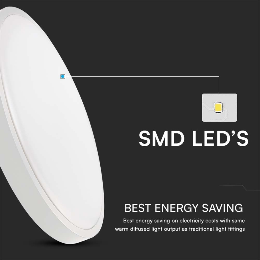 LED Плафон за баня SAMSUNG CHIP LED/24W/230V IP44 6500K Ø 29 см бял