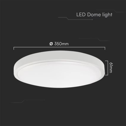 LED Плафон за баня SAMSUNG CHIP LED/36W/230V IP44 6500K Ø 35 см бял