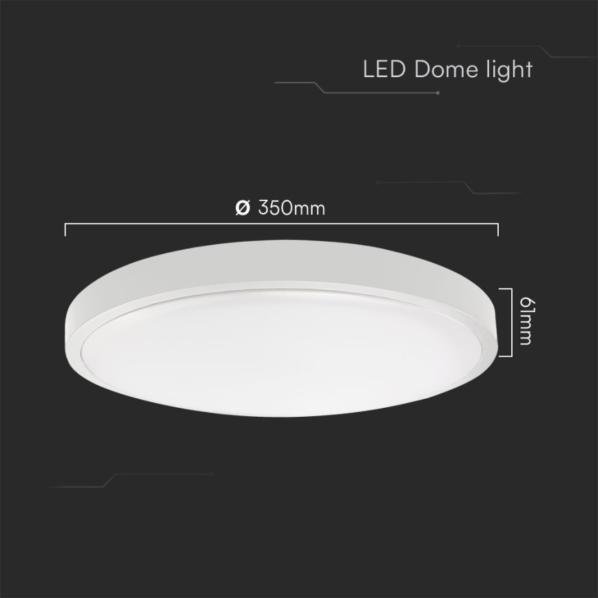 LED Плафон за баня SAMSUNG CHIP LED/36W/230V IP44 6500K Ø 35 см бял