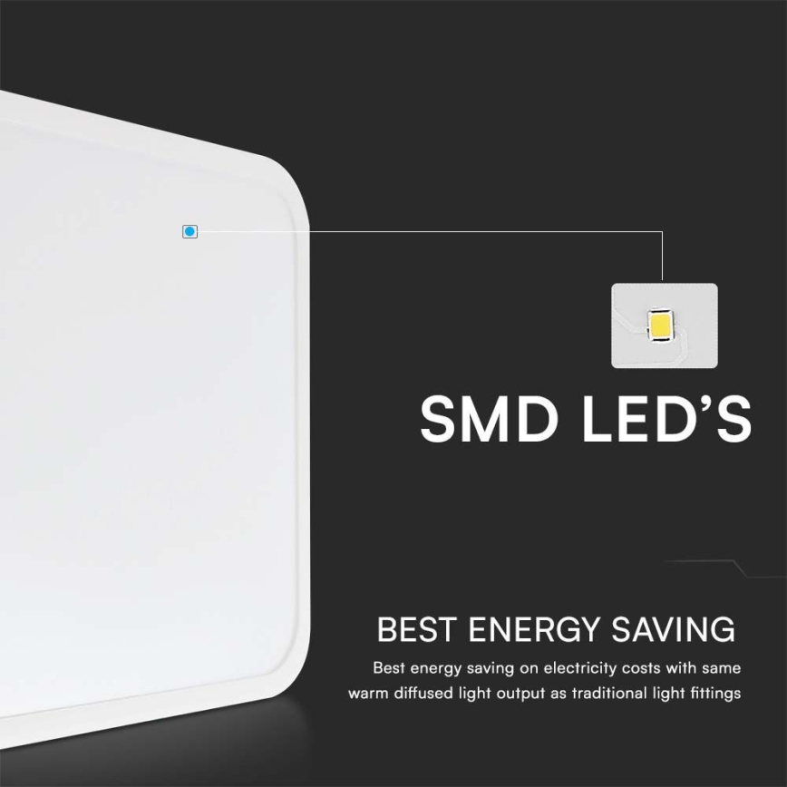 LED Плафон за баня SAMSUNG CHIP LED/48W/230V IP44 4000K 42x42 см бял