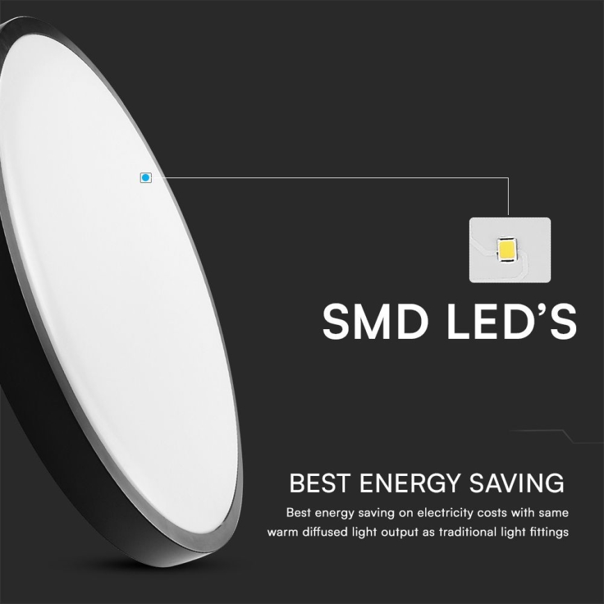 LED Плафон за баня със сензор SAMSUNG CHIP LED/18W/230V IP44 4000K Ø 29 см черен + дистанционно управление