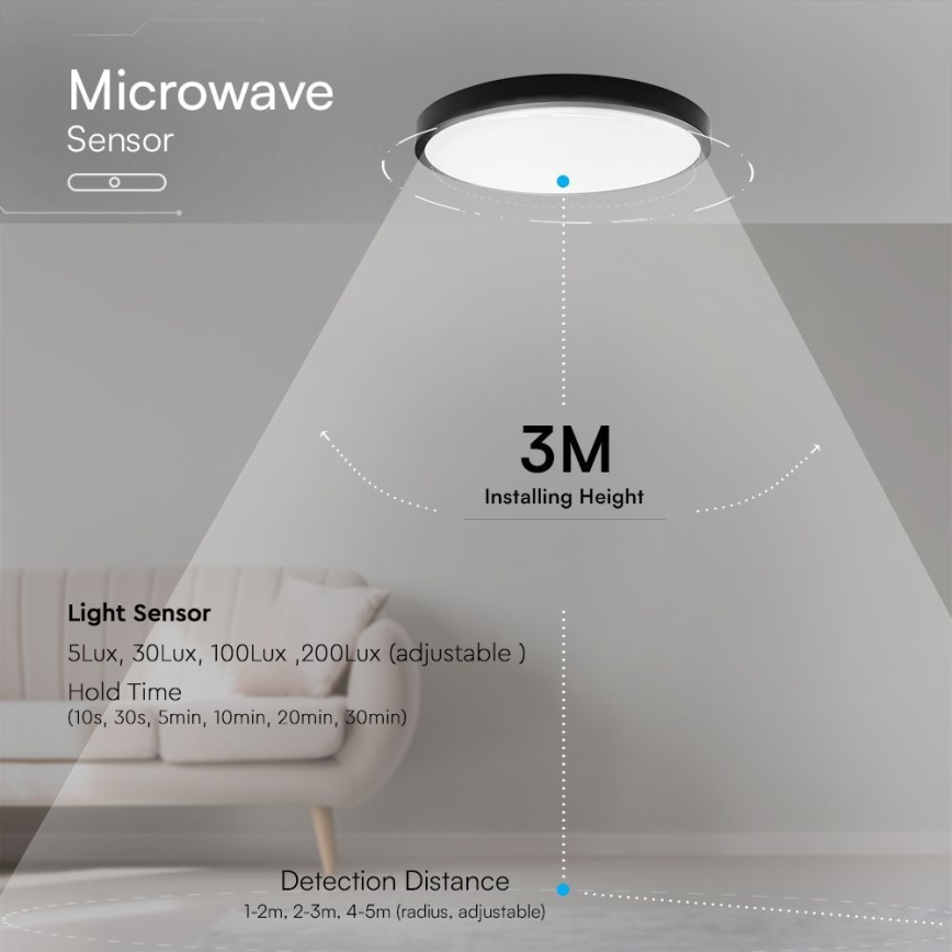 LED Плафон за баня със сензор SAMSUNG CHIP LED/18W/230V IP44 4000K Ø 29 см черен + дистанционно управление
