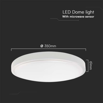 LED Плафон за баня със сензор LED/24W/230V 4000K IP44 бял + дистанционно управление