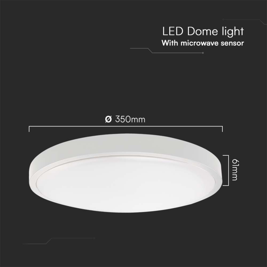LED Плафон за баня със сензор LED/24W/230V 4000K IP44 бял + дистанционно управление
