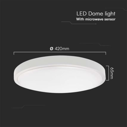 LED Плафон за баня със сензор LED/36W/230V 4000K IP44 бял + дистанционно управление