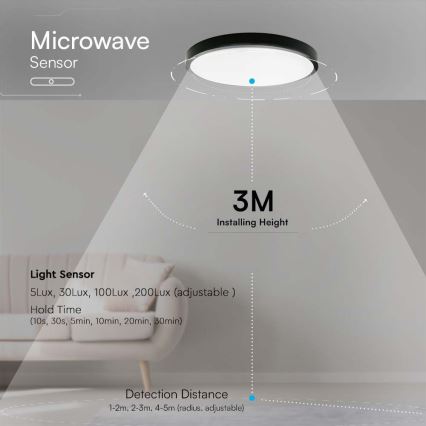 LED Плафон за баня със сензор LED/36W/230V 4000K IP44 черен + дистанционно управление