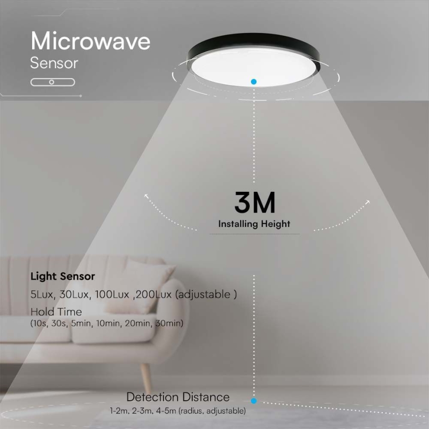 LED Плафон за баня със сензор LED/36W/230V 4000K IP44 черен + дистанционно управление