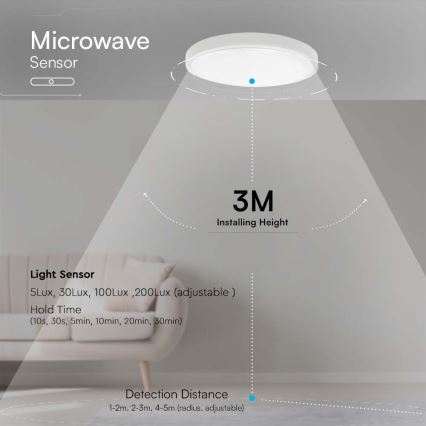 LED Плафон за баня със сензор SAMSUNG CHIP LED/36W/230V IP44 4000K 42x42 см бял + дистанционно управление