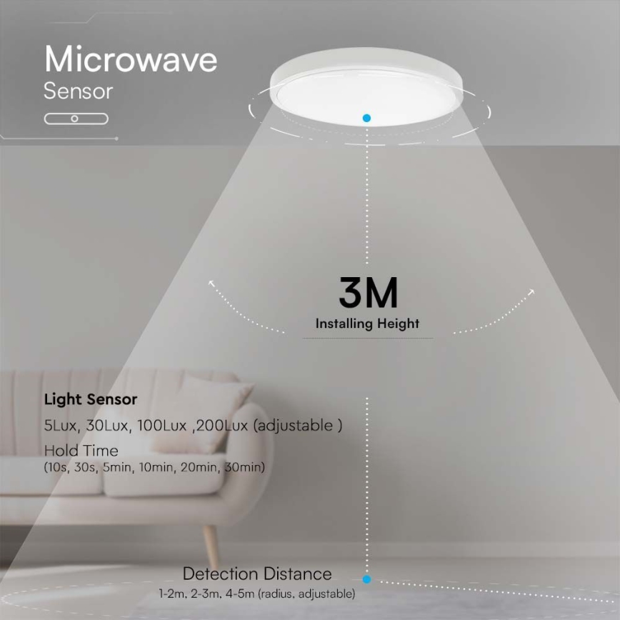 LED Плафон за баня със сензор SAMSUNG CHIP LED/36W/230V IP44 4000K 42x42 см бял + дистанционно управление
