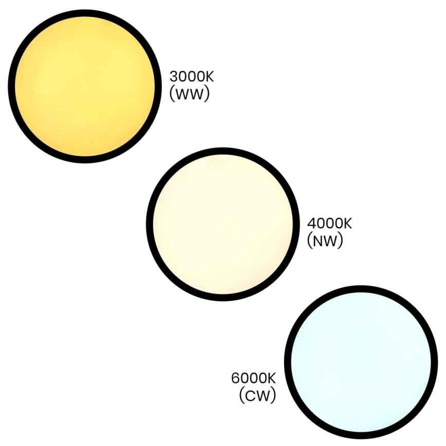 LED Плафониера MAQ LED/32W/230V 3000/4000/6500K IP40 черен