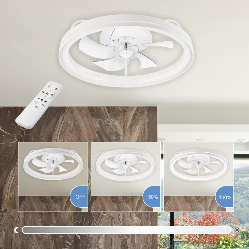 LED Димируем плафон с вентилатор FARGO LED/37W/230V бял + дистанционно управление