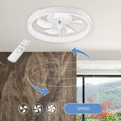 LED Димируем плафон с вентилатор FARGO LED/37W/230V бял + дистанционно управление